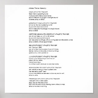 Póster Hierarquia do Formador Atlético