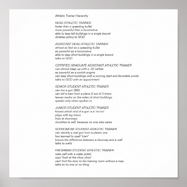 Póster Hierarquia do Formador Atlético (Frente)