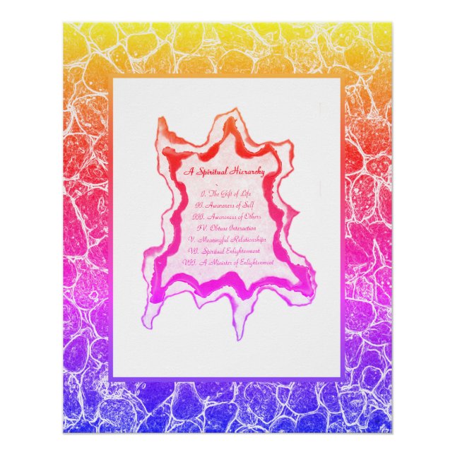 Póster Hierarquia espiritual (Frente)
