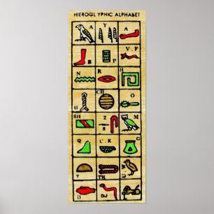 Póster Hieroglyphics egípcios, símbolos alfabéticos