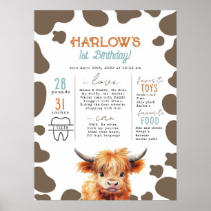 Poster Highland Vaca Meu Primeiro Milestone Rodeo Anivers