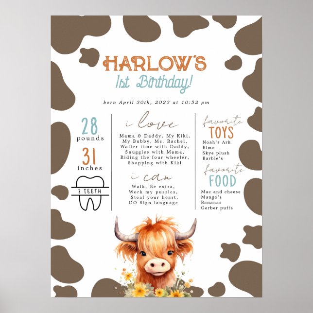 Poster Highland Vaca Meu Primeiro Milestone Rodeo Anivers (Frente)