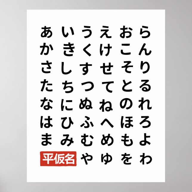 Poster Hiragana (Frente)
