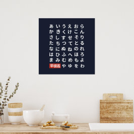 Poster Hiragana