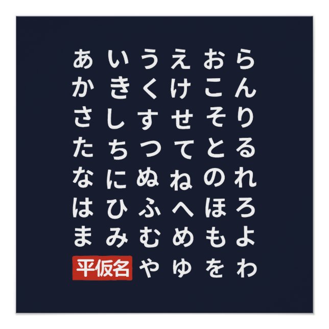 Póster Hiragana (Frente)