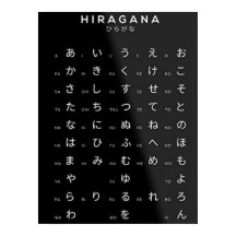 Hiragana - Alfabeto Japonês