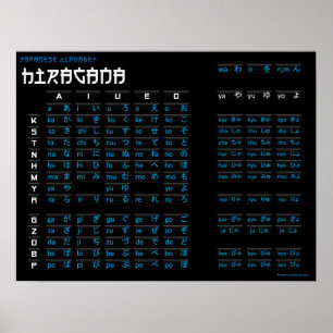 Poster Hiragana - Alfabeto Japonês (Preto/Preto)