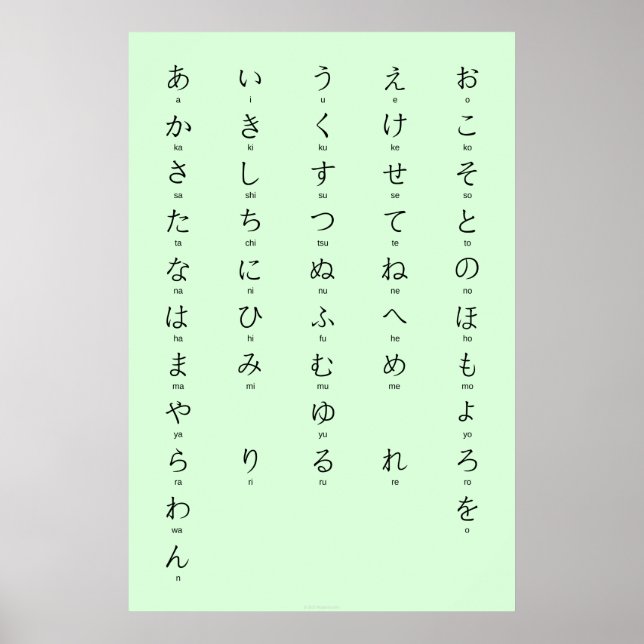 Poster Hiragana com Romaji aprende caracteres japoneses (Frente)