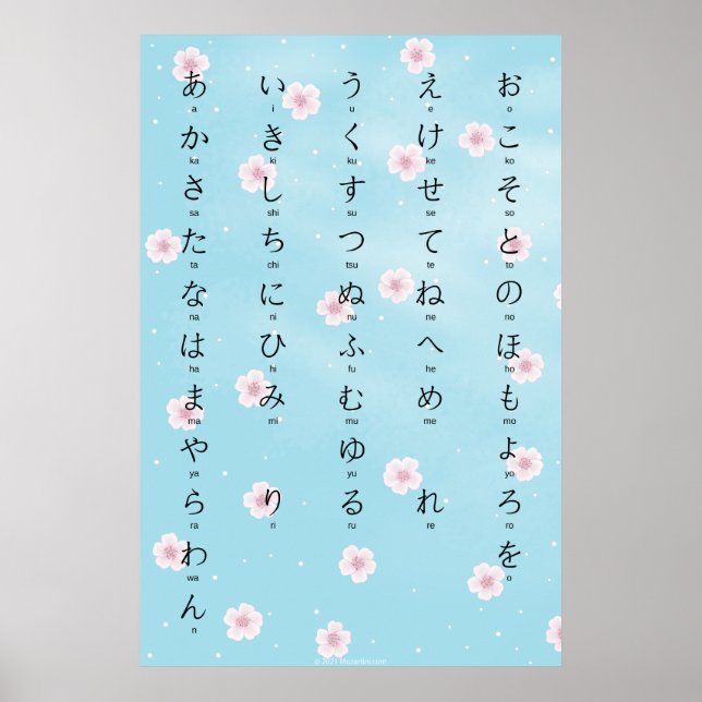 Poster Hiragana Com Romaji Sakura Blossomas Japoneses (Frente)