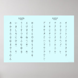 Poster Hiragana Katakana aprende caracteres japoneses