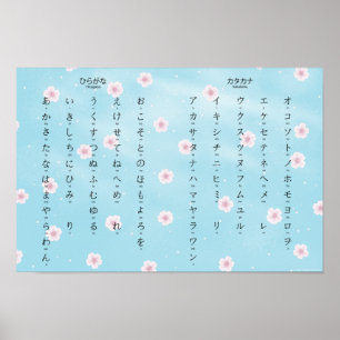 Poster Hiragana Katakana Sakura Blossoms japoneses