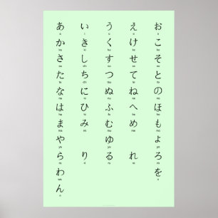 Poster Hiragana With Romaji Learn Japanese Characters