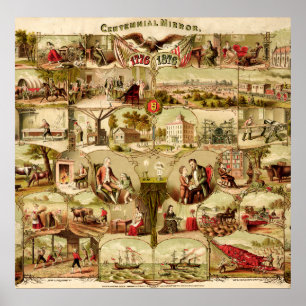 Poster História centenária 1776-1876 dos E.U.