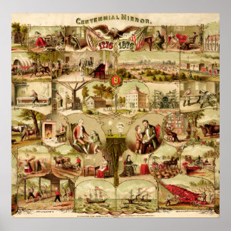 Poster História centenária dos EUA 1776-1876