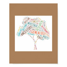 História da Árvore Familiar Ancestora Genealogista