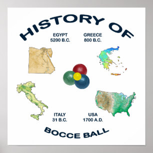 Poster História da bola de Bocce