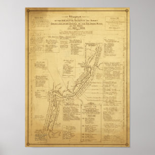 Póster História da exploração do mapa do Grand Canyon