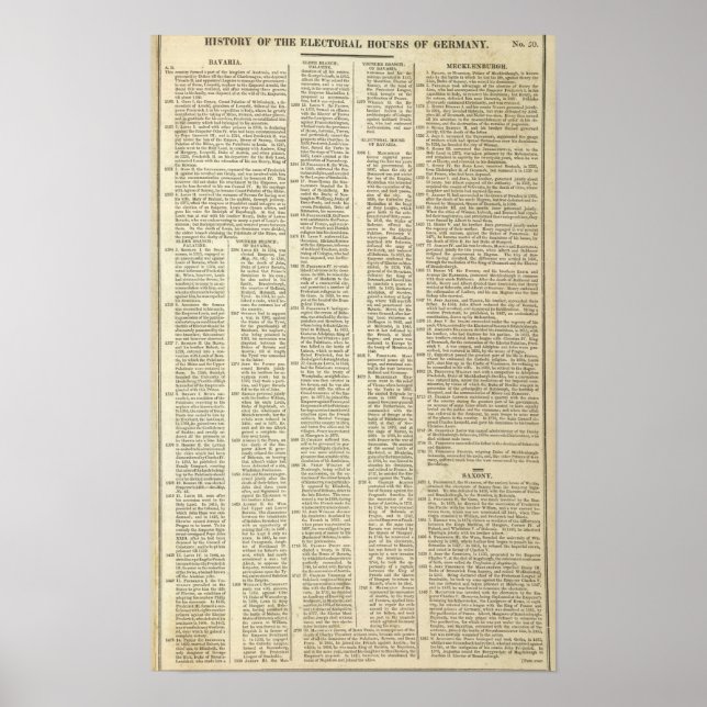 Póster História das Casas Eleitorais da Alemanha (Frente)