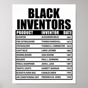Poster História dos Inventores Negros Esquecidos História