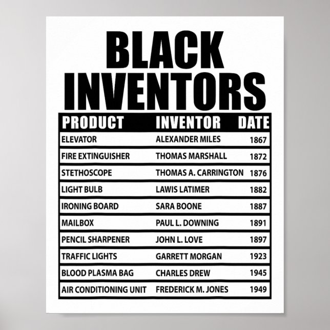 Poster História dos Inventores Negros Esquecidos História (Frente)