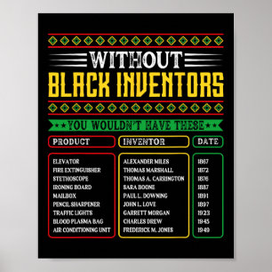 Poster História dos Inventores Negros Esquecidos História