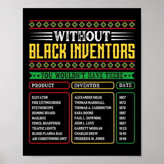 Poster História dos Inventores Negros Esquecidos História (Frente)