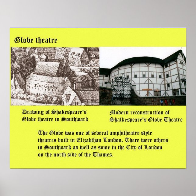 Póster História, Teatro do Globo Shakespeare (Frente)