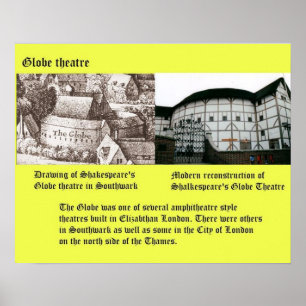 Póster História, teatro Shakespeare do globo