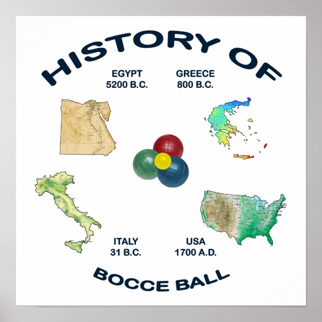 Poster Histórico da Bola do Bocce (Frente)