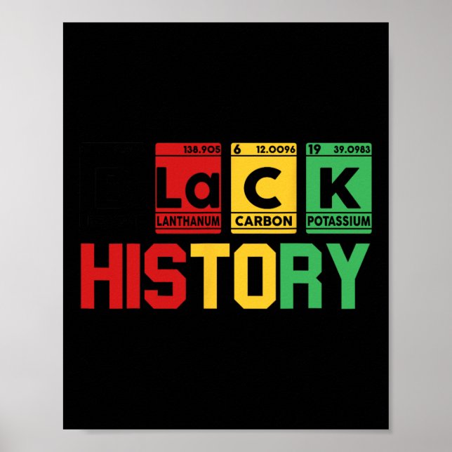 Poster Histórico Negro Mês Mesa de Elemento Periódico Afr (Frente)