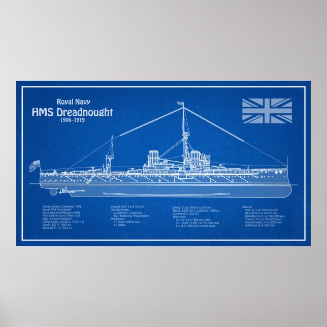 Poster HMS Dreadnled - Entregar ABD de Blueprint (Frente)