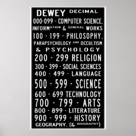 Poster Home Library Dewey Decimal Busroll