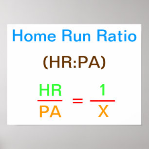 Póster Home Run Ratio