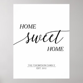 Poster Home Sweet Home Family Name