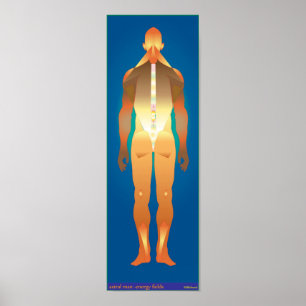 Póster homem astral