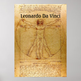 Póster Homem-Leonardo Da Vinci Vitruviano