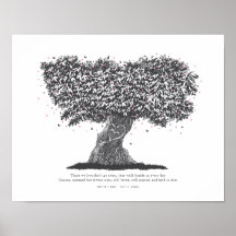 Homenagem Memorial à Mamãe Presente de Condoência 