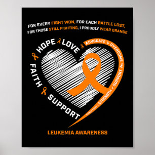 Poster Homens Advertentes Mulheres Crianças Leucemia Fami