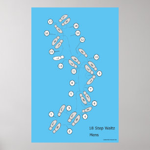 Póster Homens básicos das etapas da valsa 18