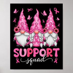 Poster Homens de Consciência do Cancer dos Gnomos Esquele