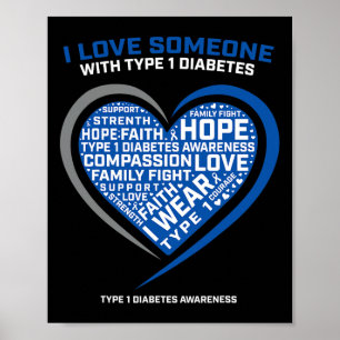 Poster Homens do T1d Mulheres Jovens Crianças Diabetes Ti