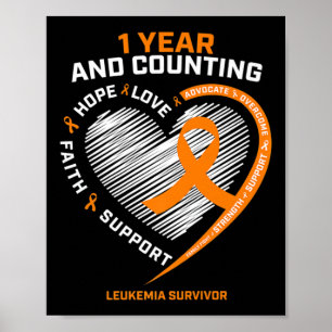 Poster Homens Homens Mulheres Crianças Presentes Leucemia