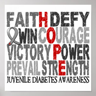 Poster Hope Word Collage Juvenile Diabetes