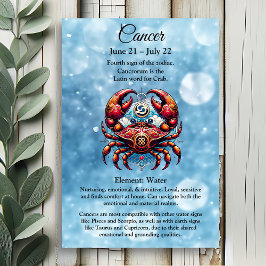 Poster Horoscope Sinal astrológico para Cancer do Carangu