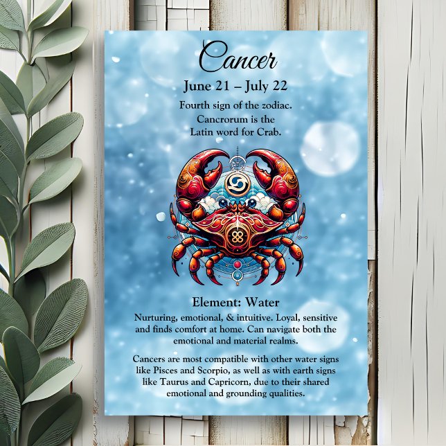 Poster Horoscope Sinal astrológico para Cancer do Carangu (Criador carregado)