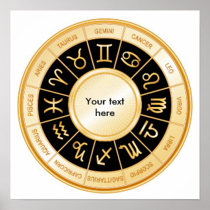 Poster Horoscópio Mandala