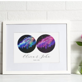 Poster Horóscopo dos Casais Personalizados do Cancer Aquá