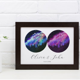 Poster Horóscopo Personalizado para Casais de Aquário e E