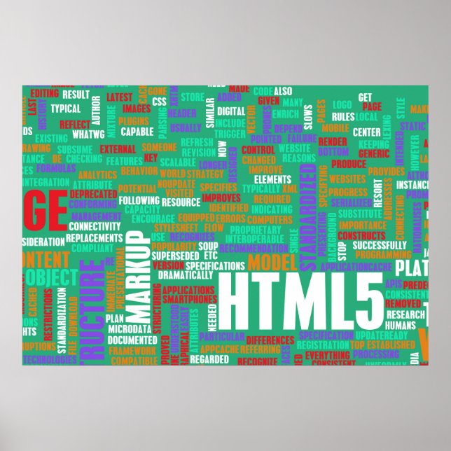 Poster HTML 5 ou HTML5 (Frente)
