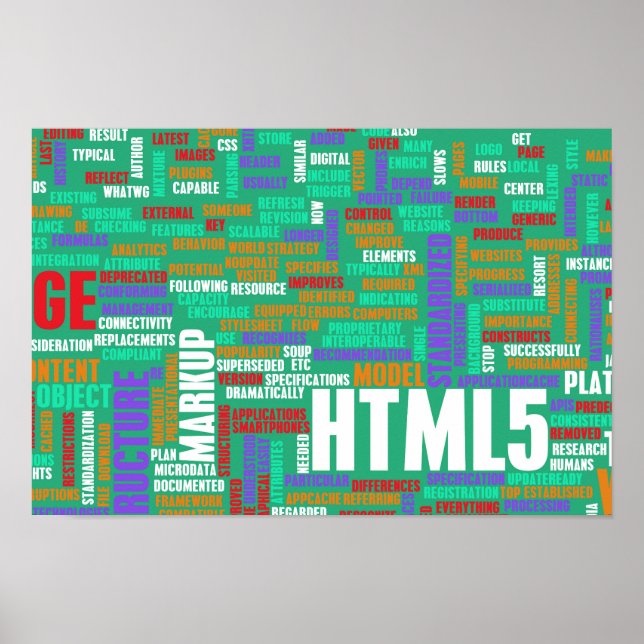 Póster HTML 5 ou HTML5 (Frente)